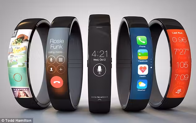iwatchtopo|smartwatch|iwatch1|iwatch2