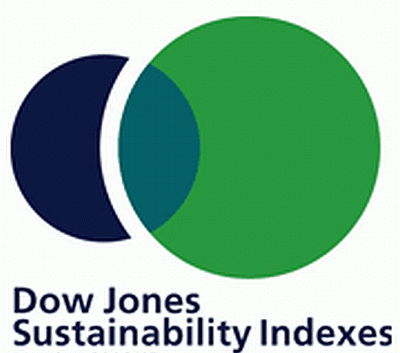 Dow_Jones