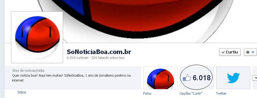 SNOTICIABOA_face