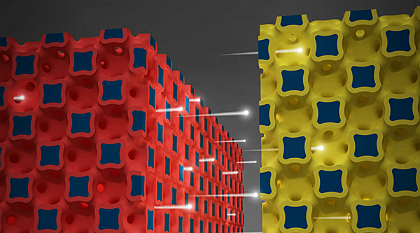 bateria_3D|bateria_3d1