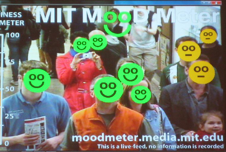 barometro_da_felicidade