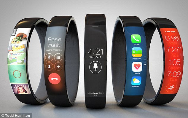 iwatchtopo|smartwatch|iwatch1|iwatch2