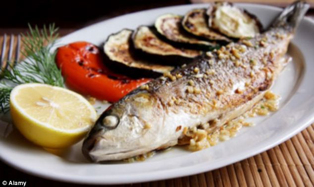 peixe_oleo|peixe_oleo1