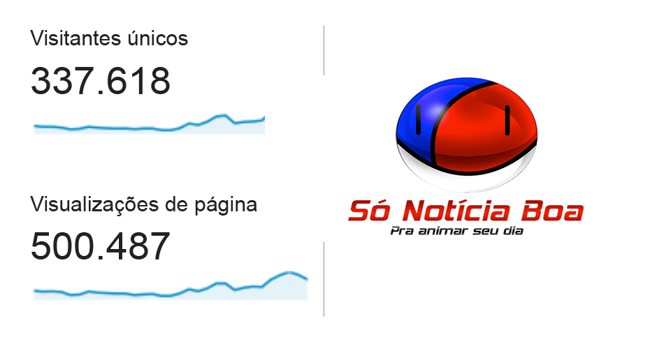 snb_500_mil_logo|snb_500_mil_corte2