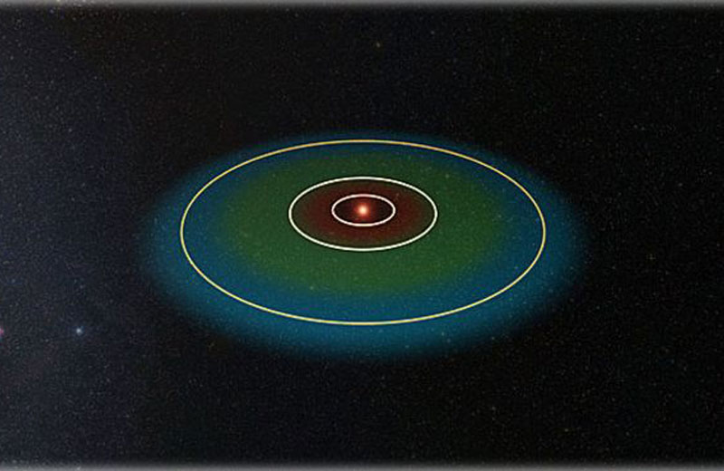 Foto: UNSW/Imagem simulada com Universe Sandbox 2/universesandbox.com|Foto: Universidade de Nova Gales do Sul