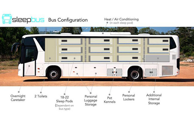 sleepbus3