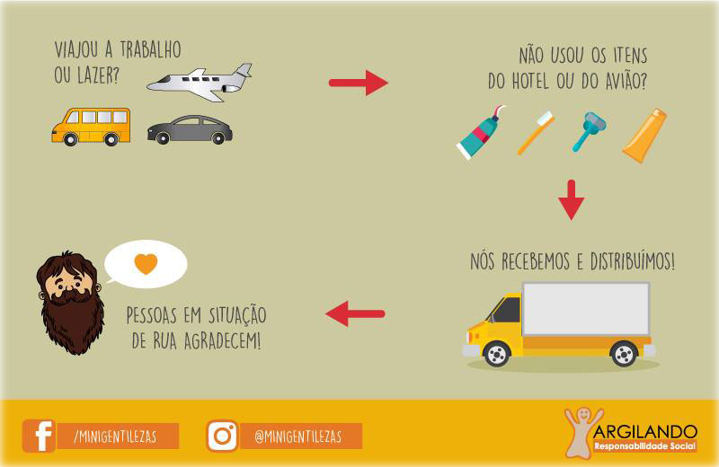 minigentilezas-close1