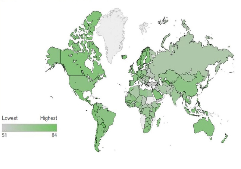 |O índice de experiência positiva por país