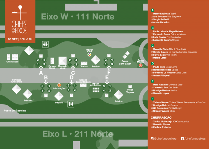 chefs-nos-eixos-areas