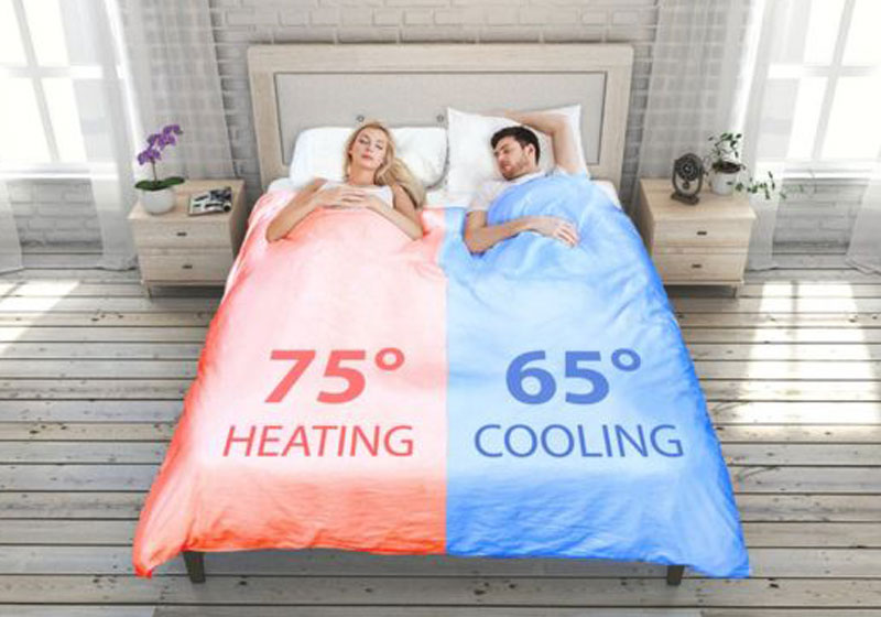 Edredon inteligente - Foto: Smartduvet|