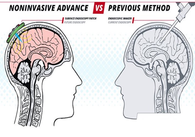 Foto: Universidade Carnegie Mellon