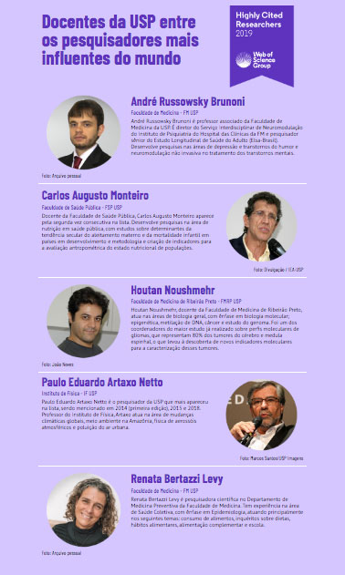 Foto: reprodução / Jornal da USP