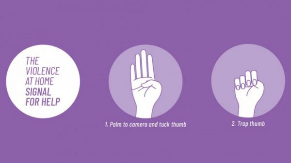 O gesto foi ensinado em uma campanha contra violência doméstica - Foto: divulgação
