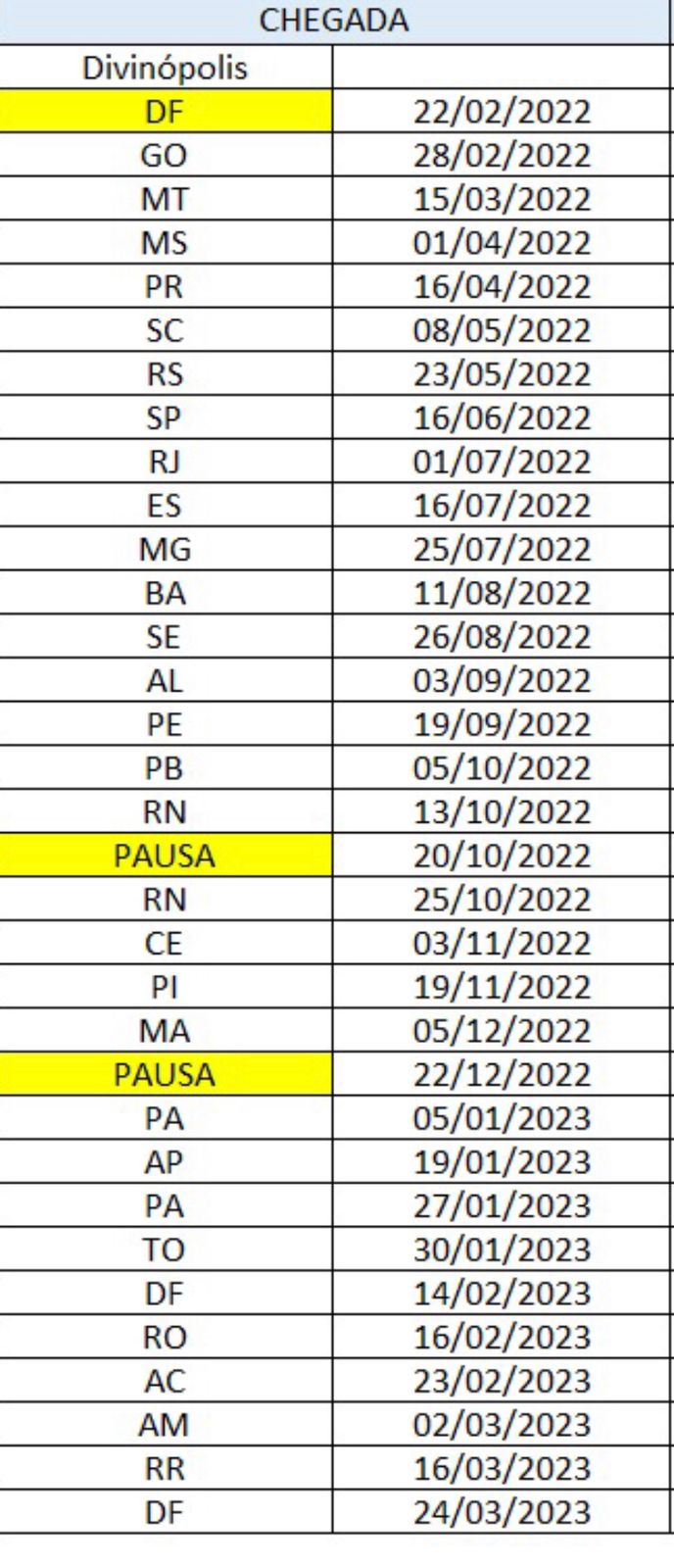 As datas de chegada previstas dos Caçadores de Bons Exemplos - Foto: divulgação