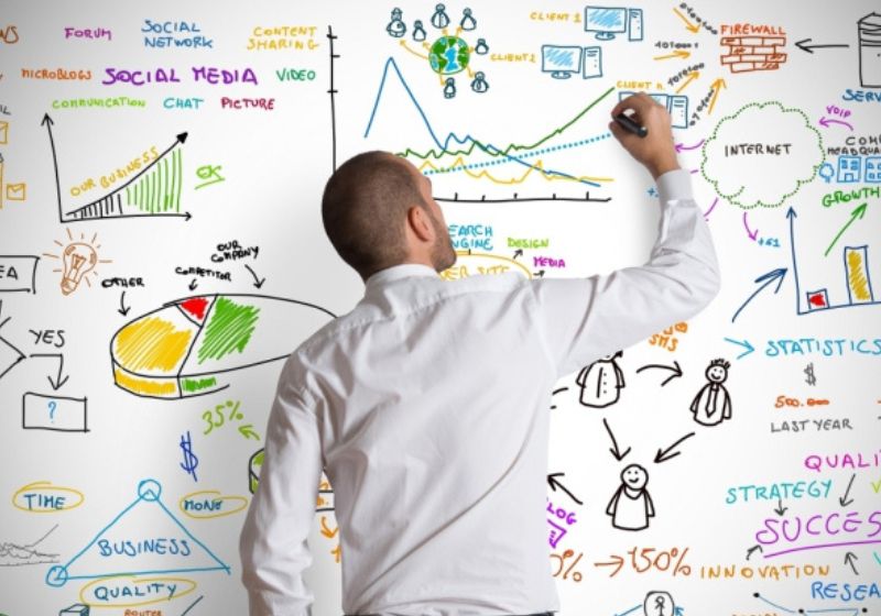 Hoje o mercado é cercado por várias profissões, mas essas 15 pagam muito bem e tem alta demanda. Foto: Reprodução/Evolution Marketing.