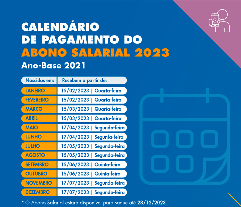 Trabalhadores aptos a sacar o abono salarial, poderão fazer na datas acima. Foto: Reprodução/Caixa Econômica Federal.