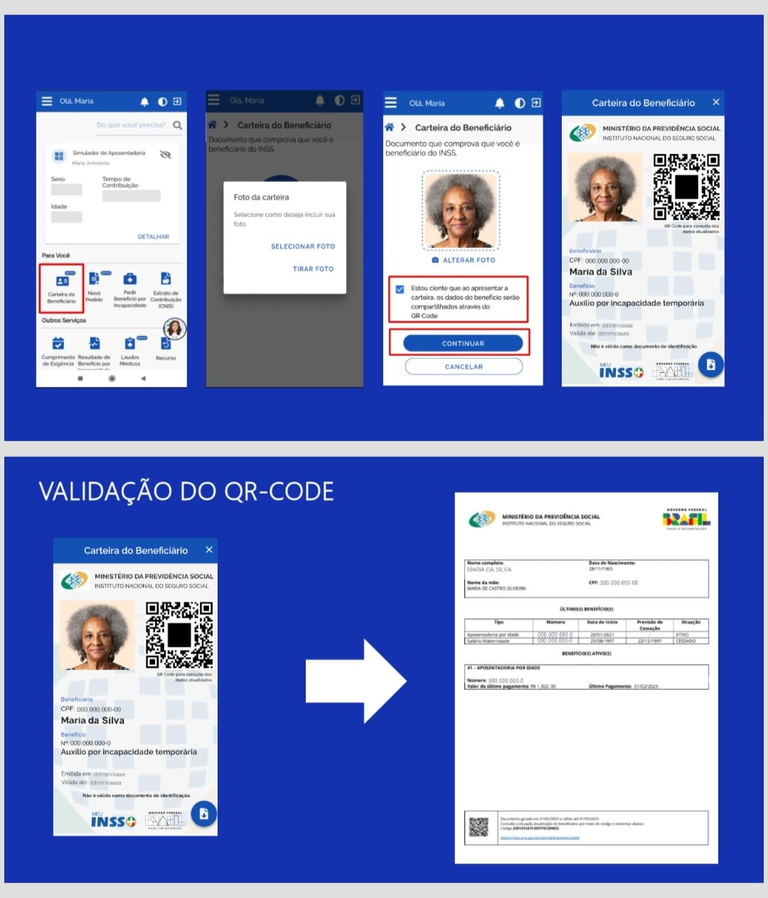 O Ministério da Previdência Social lançou uma imagem contendo o passo a passo para a emissão do cartão. Foto: Reprodução/Ministério da Previdência Social.