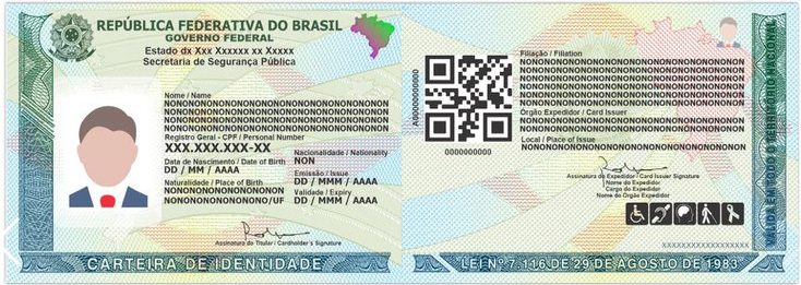 A nova carteira de identidade aberta, frente e verso - Foto: reprodução / Gov.br