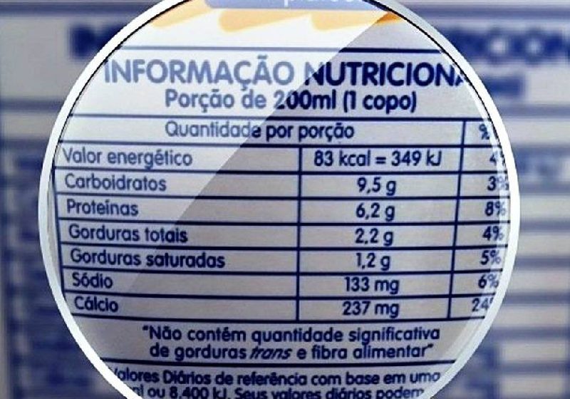 Rótulos de alimentos vão informar consumidor sobre alto teor de açúcar e sódio - Foto: Anvisa
