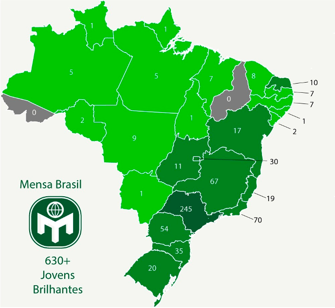 São pessoas que demonstram aptidões muito acima da média.