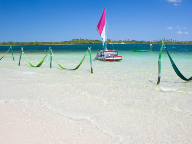 Sol e praia são a preferência de 59% dos entrevistados - Jericoacoara, Ceará. - Foto: reprodução/Getty images 