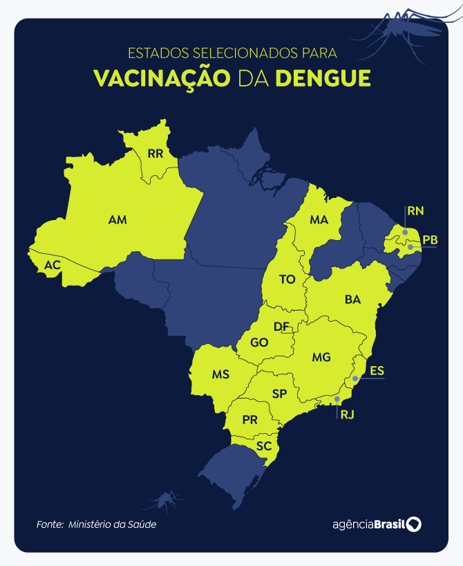 Mapa das regiões do Brasil que vão receber primeiro as doses da vacina contra a Dengue - Foto: reprodução / TV Brasil