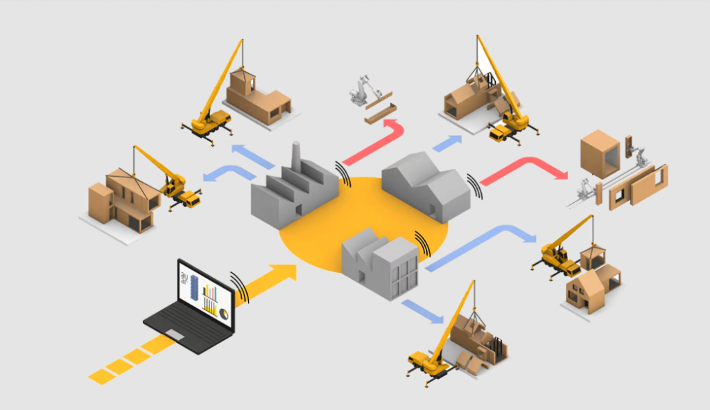 A inovação pode economizar até 80% total na obra. Foto: AUAR.
