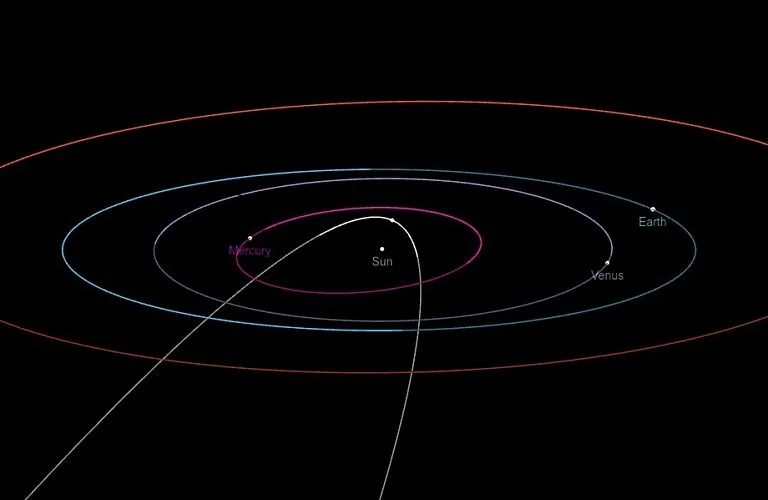 O G3 ATLAS vai aparecer no horizonte oeste, logo após o pôr do sol. - Foto: NASA / JPL-Caltech