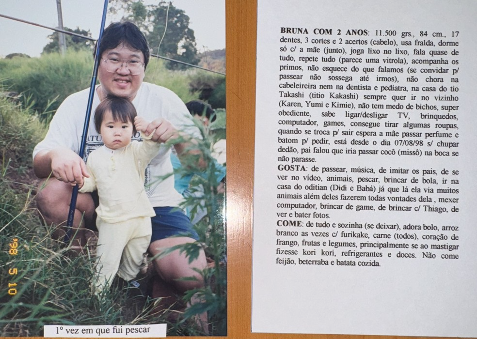 Eli fazia questão de documentar todas as fotos, com tudo o que tinha acontecido no dia. - Foto: Arquivo pessoal