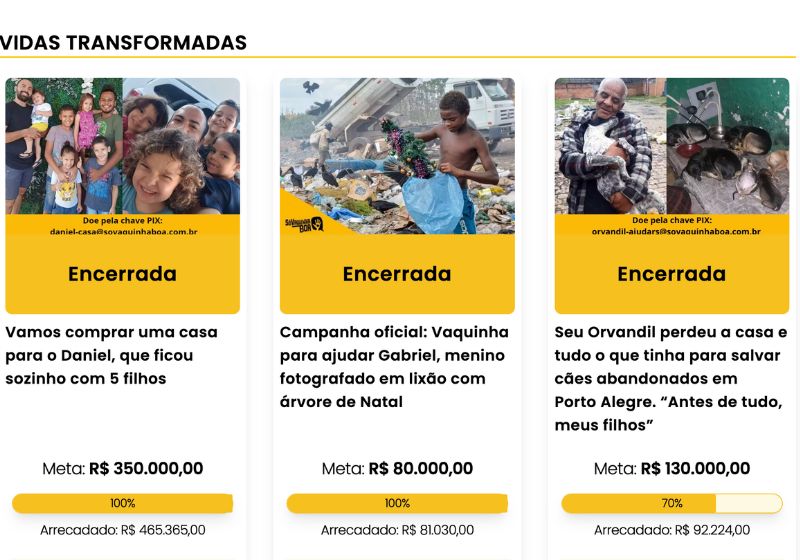 Só Vaquinha Boa: quase 4 anos transformando solidariedade em notícia boa; vídeo