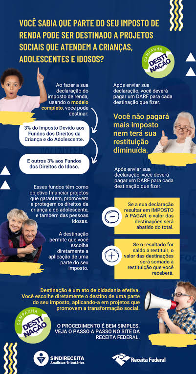 Passo a passo de como ajudar projetos com o IR 2025 - Foto: Gov.br