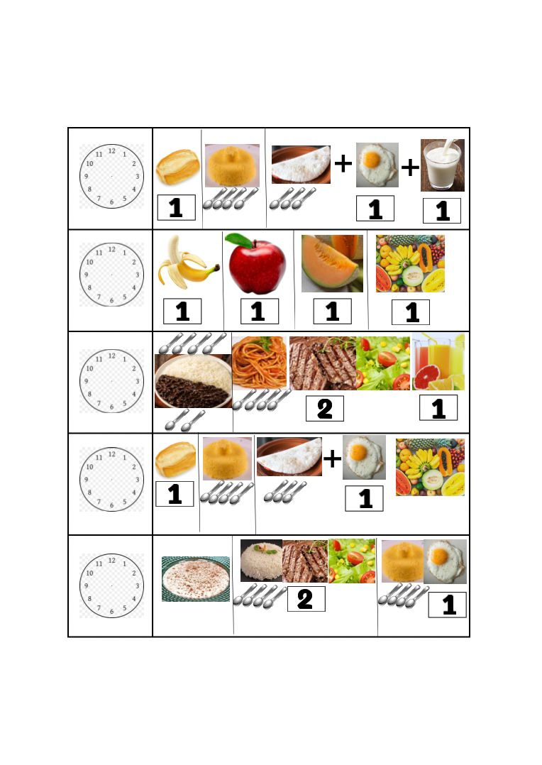 Parte do plano alimentar ilustrado feito pela nutricionista do SUS (CE). - Foto: arquivo pessoal