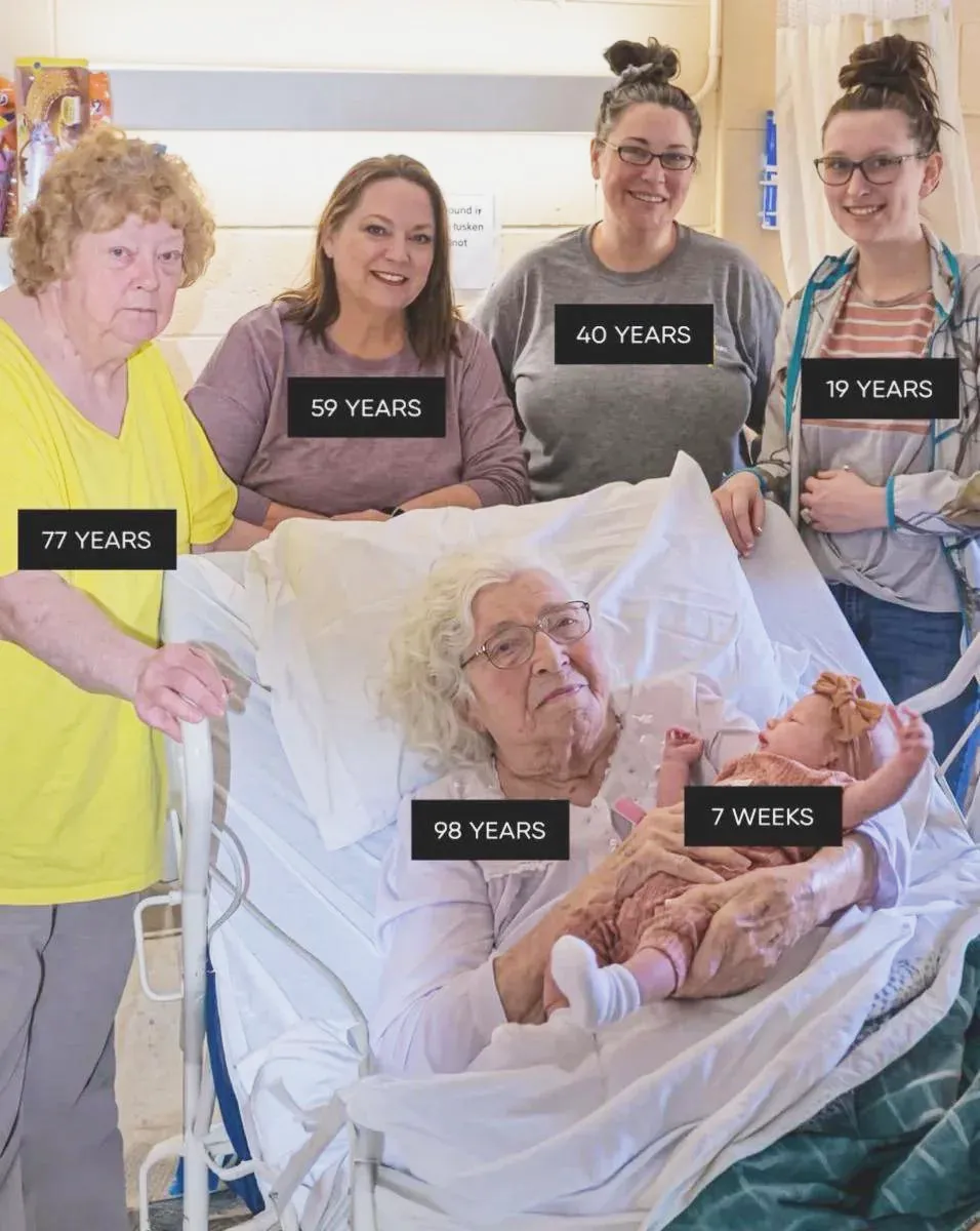 A mais nova tem 2 meses e a mais velha 98 anos. Essa foto marca o encontro de 6 gerações de mulheres da mesma família, nos EUA. - Foto: Gracie Howell