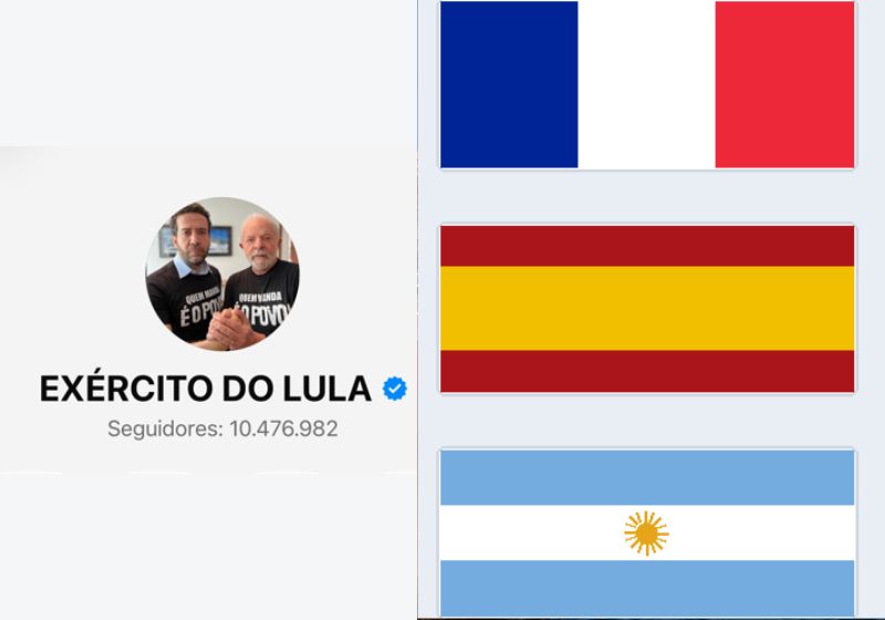 A estratégia digital do Exército do Lula, criada por André Janones, está sendo copiada em outros países que combatem a extrema-direita e conquista milhares de seguidores. Foto: reprodução/ WhatsApp/ Exercito do Lula/ IA